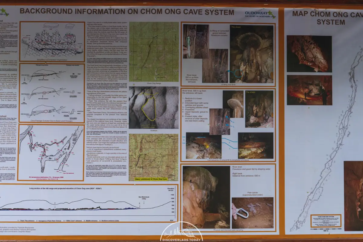 Chom Ong Cave